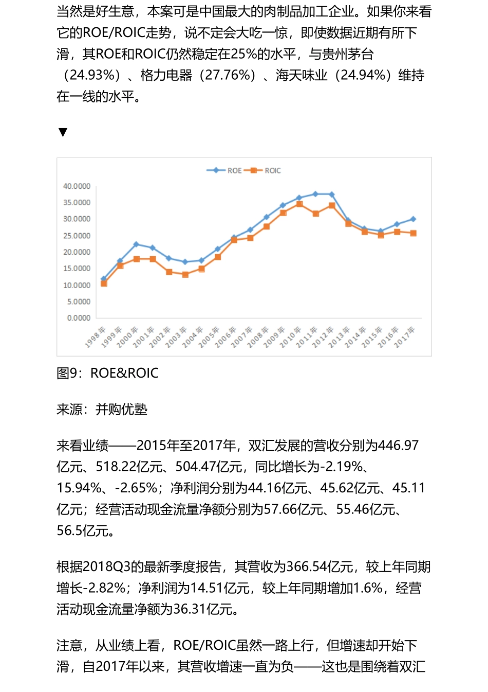 20190212双汇发展（拼课会员免费添加微信：1318827120）【优选课程网www.youxuan68.com】.pdf_第2页