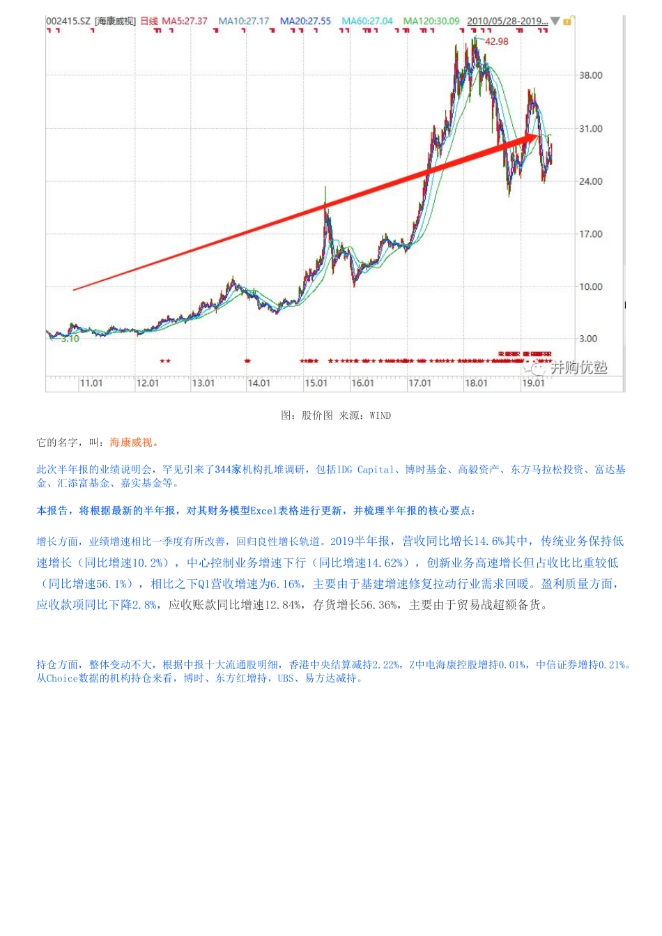 20190726并购优塾 海康威视半年报更新（拼课会员免费添加微信：1318827120）【优选课程网www.youxuan68.com】.pdf_第2页