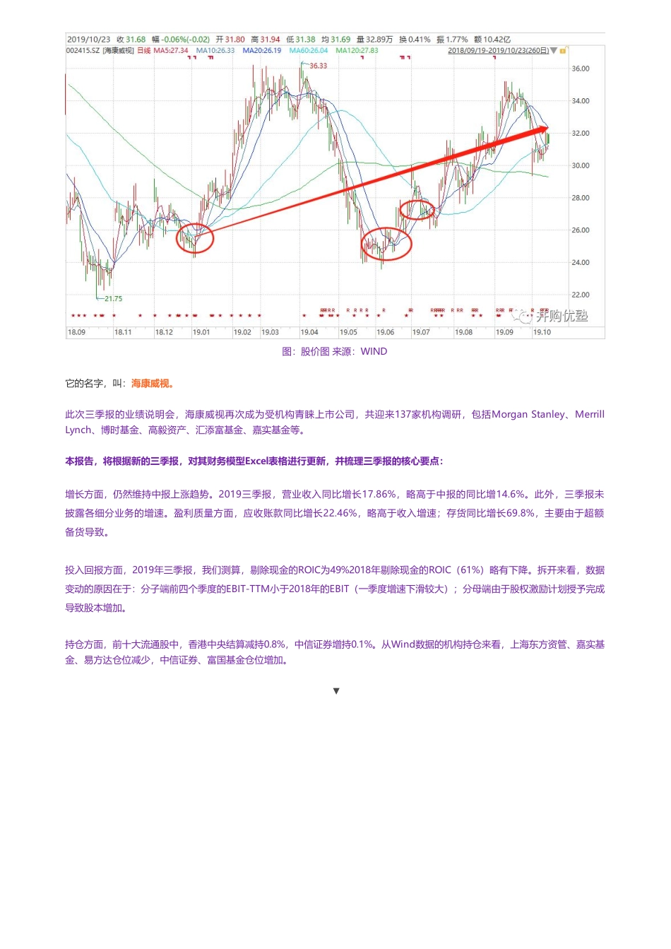 201910242019三季报更新- 海康威视财务建模超预期为何——优塾指数★★★★（2019-10-24）（拼课会员免费添加微信：1318827120）【优选课程网www.youxuan68.com】.pdf_第2页