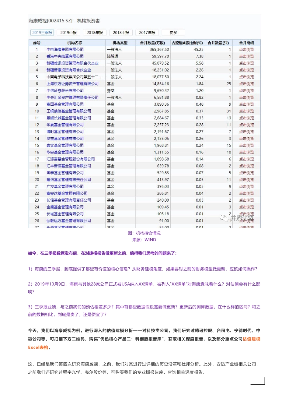 201910242019三季报更新- 海康威视财务建模超预期为何——优塾指数★★★★（2019-10-24）（拼课会员免费添加微信：1318827120）【优选课程网www.youxuan68.com】.pdf_第3页