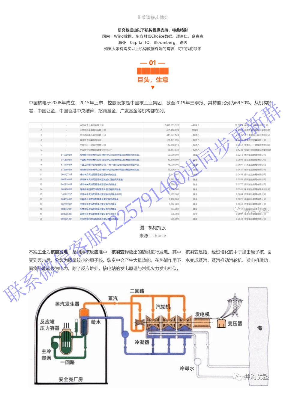20200120内地-首次覆盖- 中国核电财务建模少人问津的赛道——优塾指数★★★（20-1-20（拼课会员免费添加微信：1318827120）【优选课程网www.youxuan68.com】.pdf_第3页
