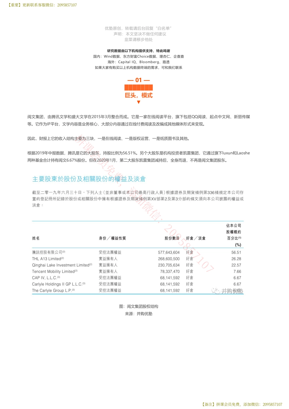 20200212中国香港- 阅文集团财务建模超级IP发源地——优塾指数★★★（20-2-12）【优选课程网www.youxuan68.com】.pdf_第3页