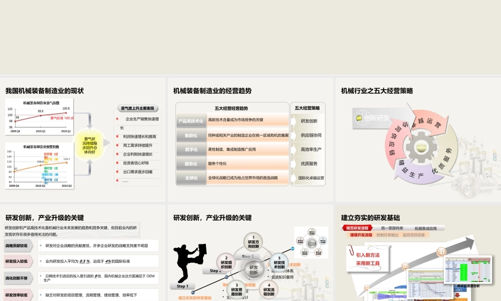 20.机械装备制造信息化整体解决方案.pptx