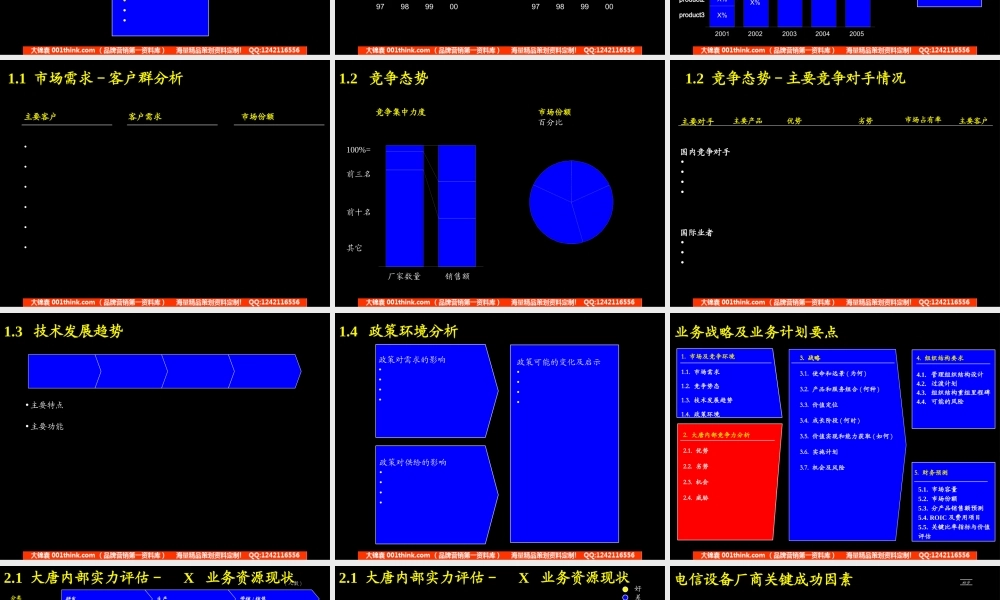 029麦肯锡_大唐电信战略的制定方法咨询报告.ppt