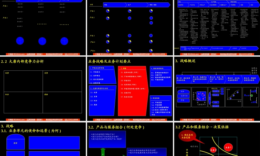 029麦肯锡_大唐电信战略的制定方法咨询报告.ppt