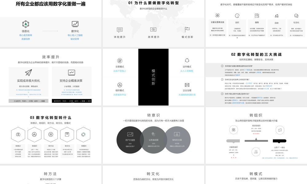 31.华为数字化转型(1).pptx