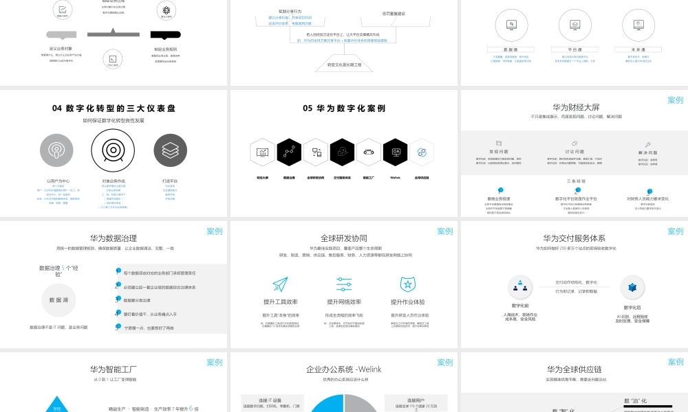 31.华为数字化转型(1).pptx