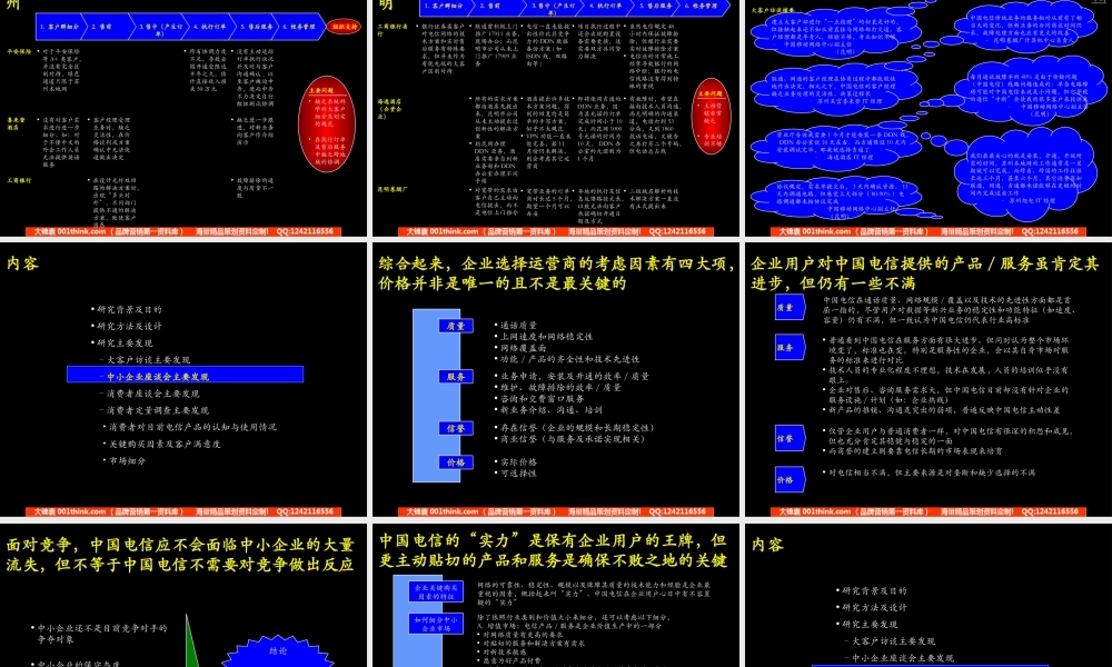 034麦肯锡-中国电信产品与服务市场细分研究报告(1).ppt