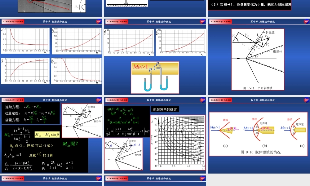 43-44学时-2014.ppt