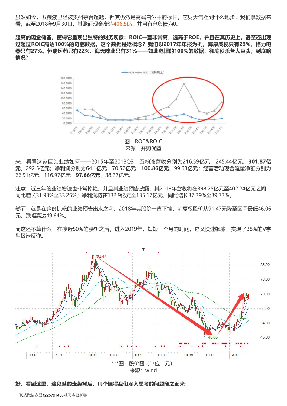 20190716并购优塾 A股白酒：五粮液ROIC达到惊人的100%（拼课会员免费添加微信：1318827120）【优选课程网www.youxuan68.com】.pdf_第2页