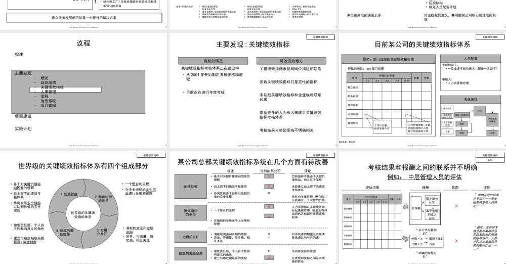 177波士顿咨询_某大型集团组织结构于与关键绩效考核指标问题及设计.ppt