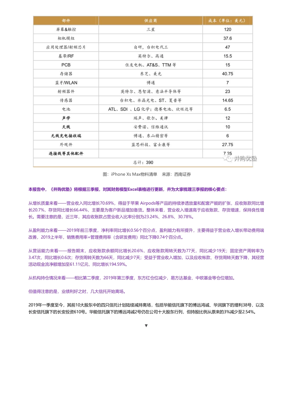 20191025内地-2019三季报更新- 立讯精密财务建模三季报发挥如何？——优塾指数★★★（2019-10-25）（拼课会员免费添加微信：1318827120）【优选课程网www.youxuan68.com】.pdf_第3页