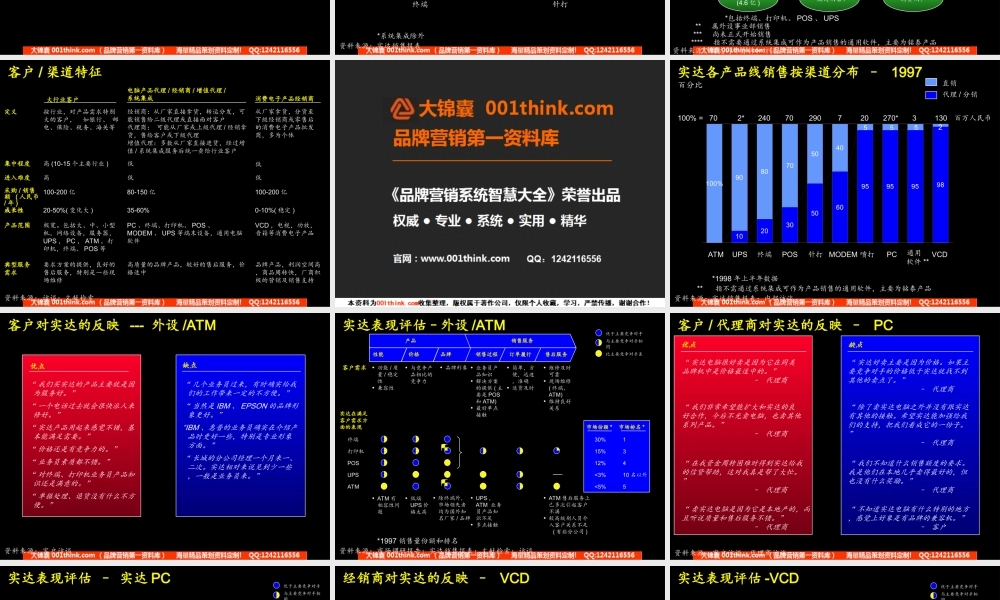 425 麦肯锡—实达阶段一报告(1).ppt