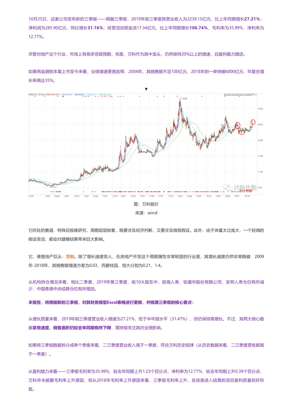 20200102内地-2019三季报更新- 万科财务建模房地产周期股——优塾指数★★★★（20-1-2）（拼课会员免费添加微信：1318827120）【优选课程网www.youxuan68.com】.pdf_第2页