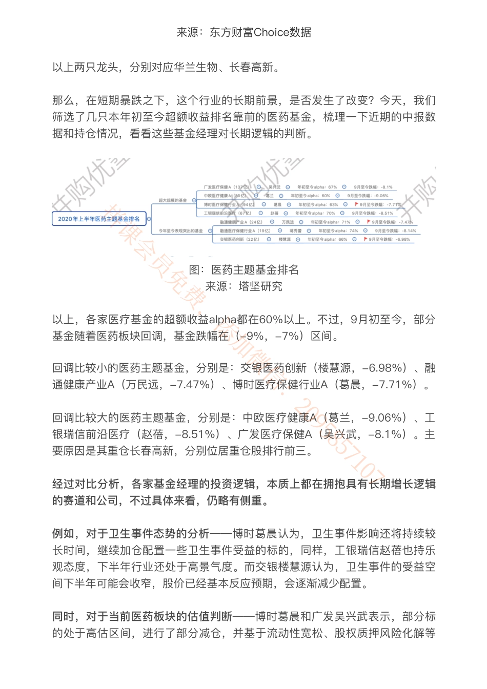 20200917基金研究：医药主题基金策略——半年报（20-9-17）【优选课程网www.youxuan68.com】.pdf_第2页