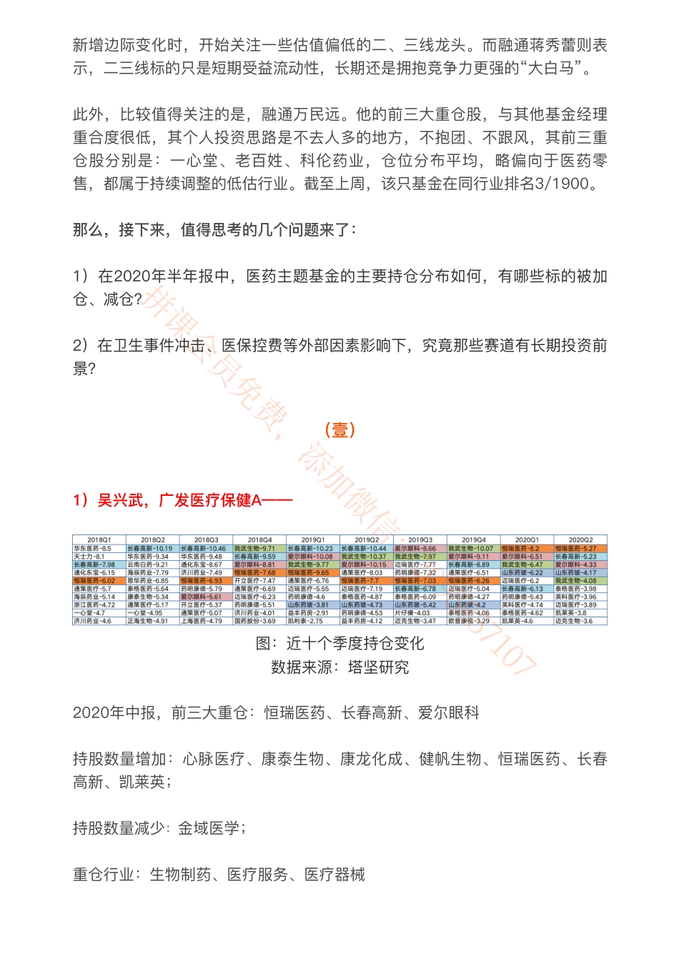 20200917基金研究：医药主题基金策略——半年报（20-9-17）【优选课程网www.youxuan68.com】.pdf_第3页