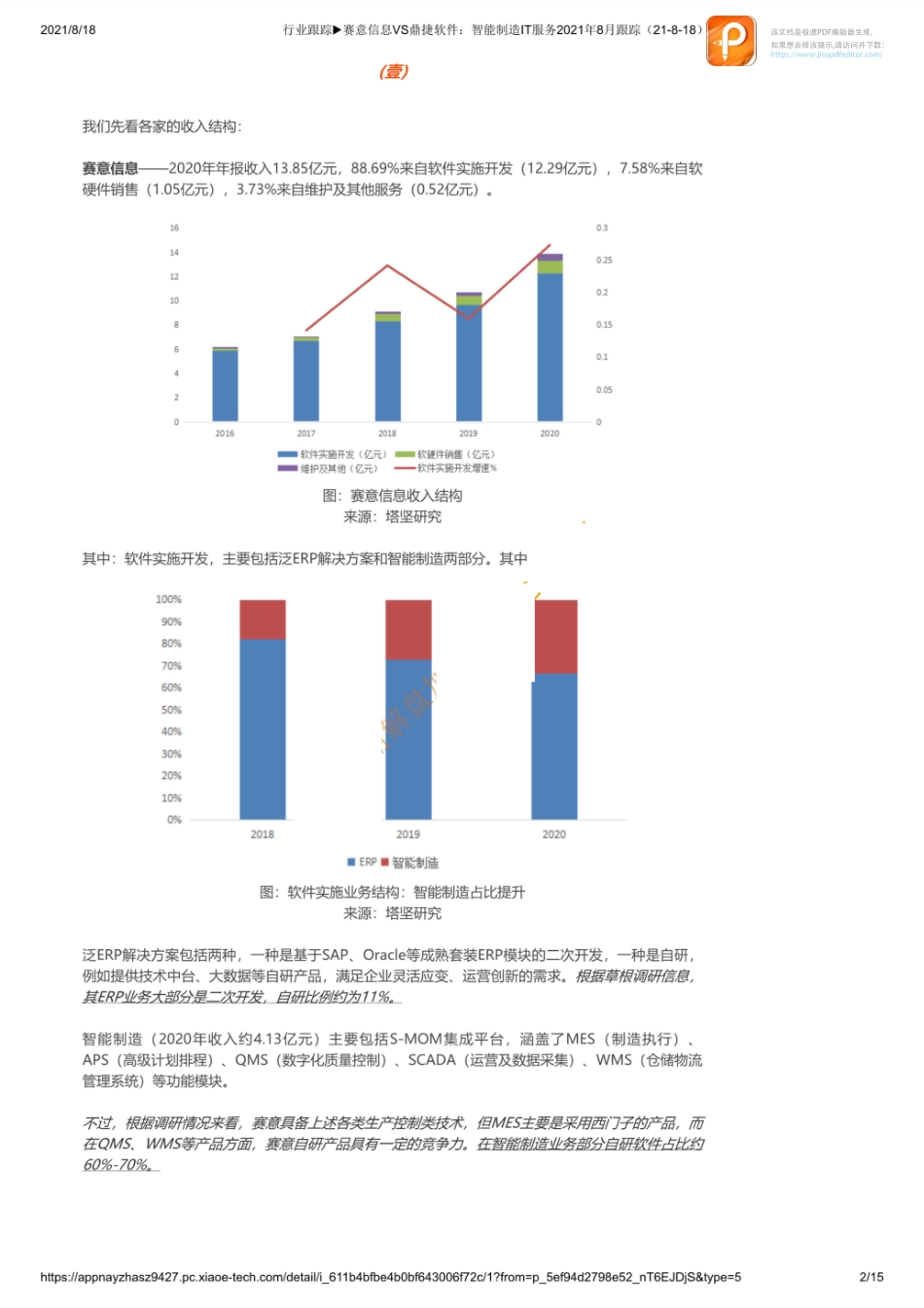 0818行业跟踪赛意信息VS鼎捷软件：智能制造IT服务2021年8月跟踪_1【优选课程网www.youxuan68.com】.pdf_第2页
