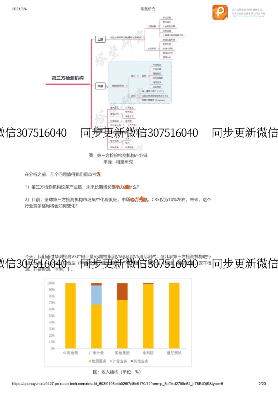 20210304产业链华测检测VS谱尼测试VS广电计量VS国检VS电科院：第三方检测_1_1【优选课程网www.youxuan68.com】.pdf_第2页