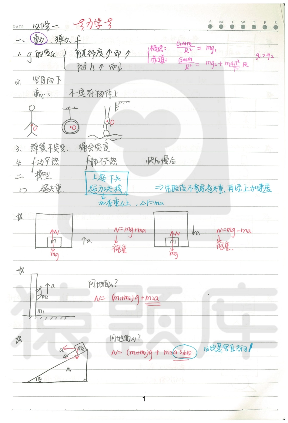 07力学&电磁学.pdf_第2页