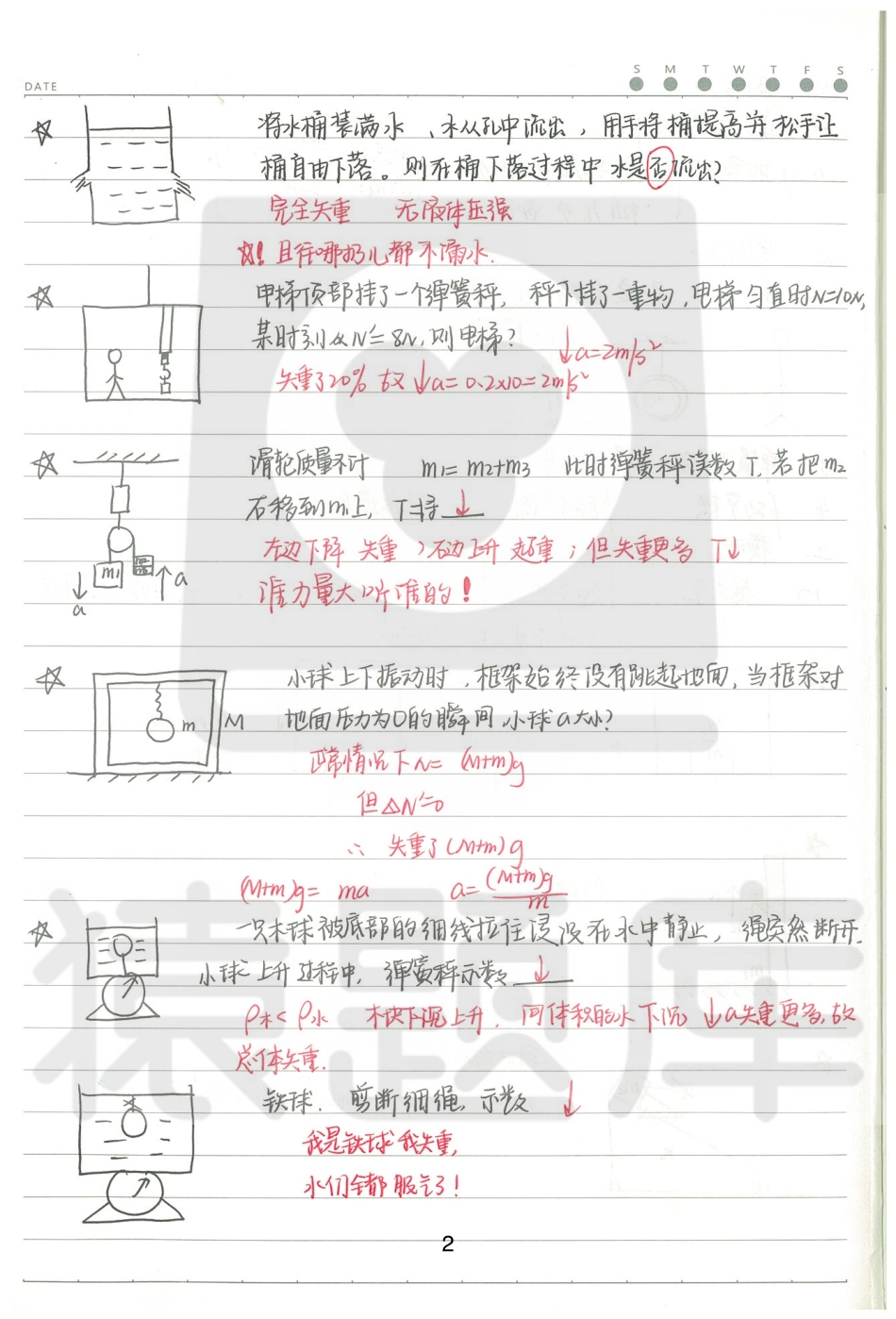 07力学&电磁学.pdf_第3页
