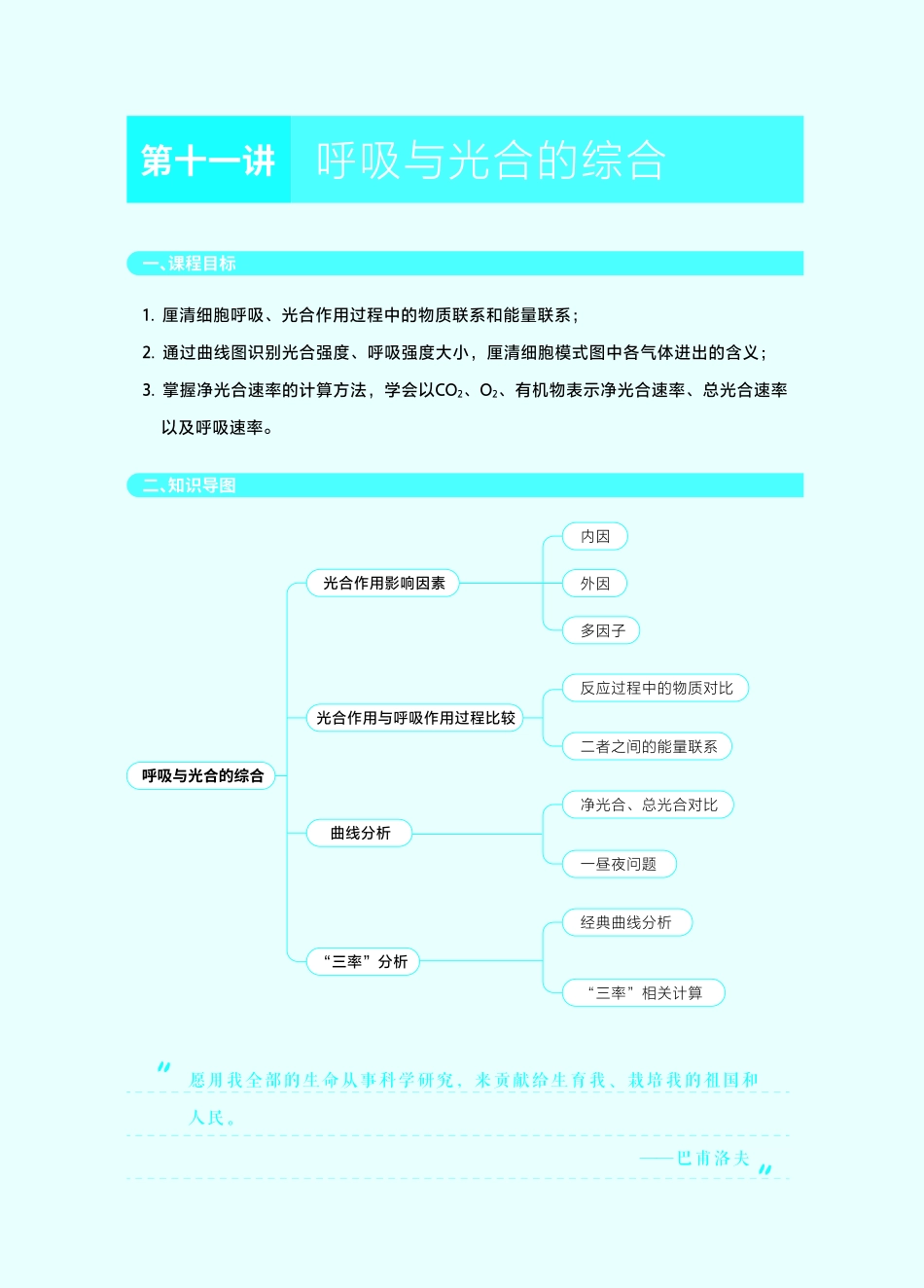 12 呼吸与光合的综合.pdf_第1页