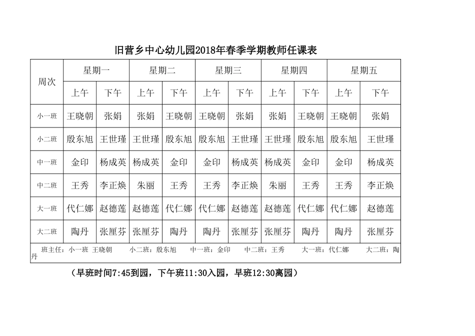 2018年春任课表.xlsx_第1页