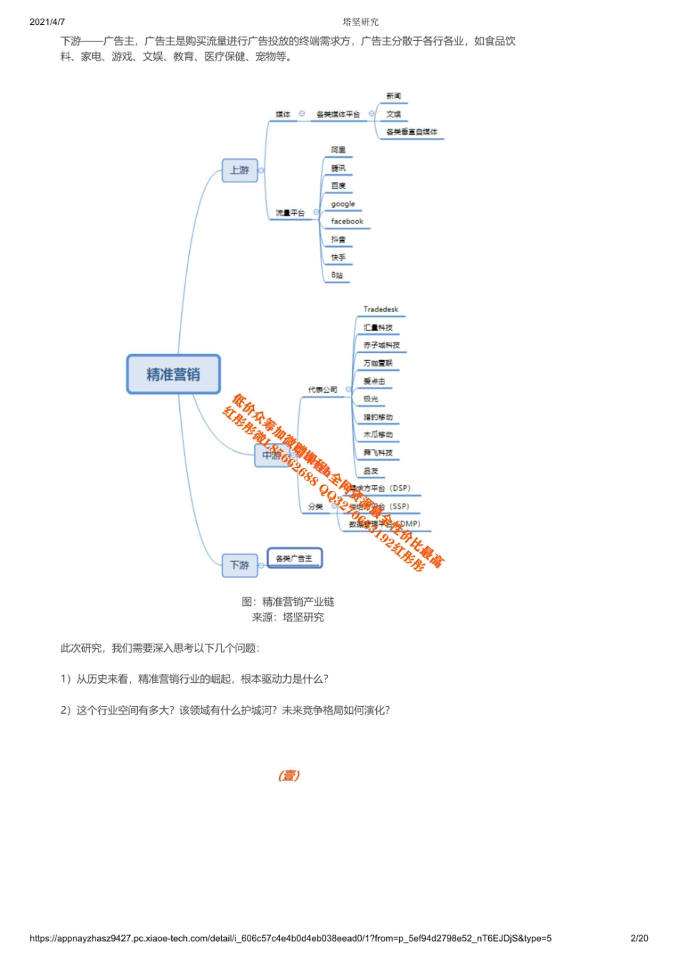 20210407产业链汇量VS微盟VS万咖VS爱点击VS赤子城科：第三方精准营销产业链【优选课程网www.youxuan68.com】.pdf_第2页