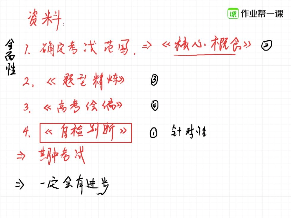7课堂笔记免疫调节（二）.pdf_第3页