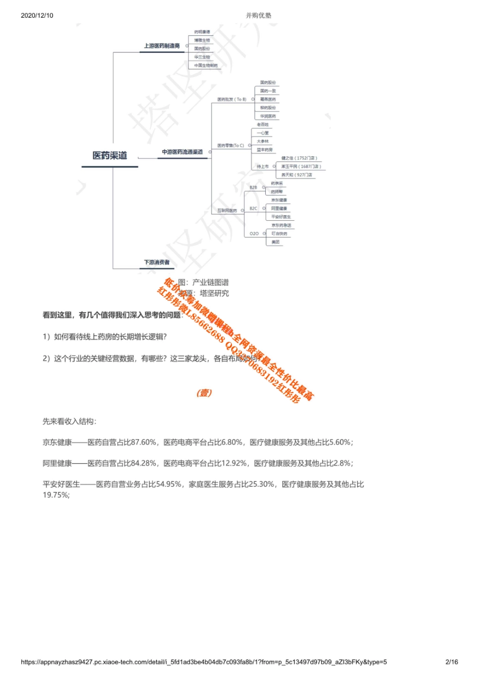 20201210产业链阿里健康VS京东健康VS平安好医生：线上药品零售产业链（拼课会员免费添加微信：619984801【优选课程网www.youxuan68.com】.pdf_第2页