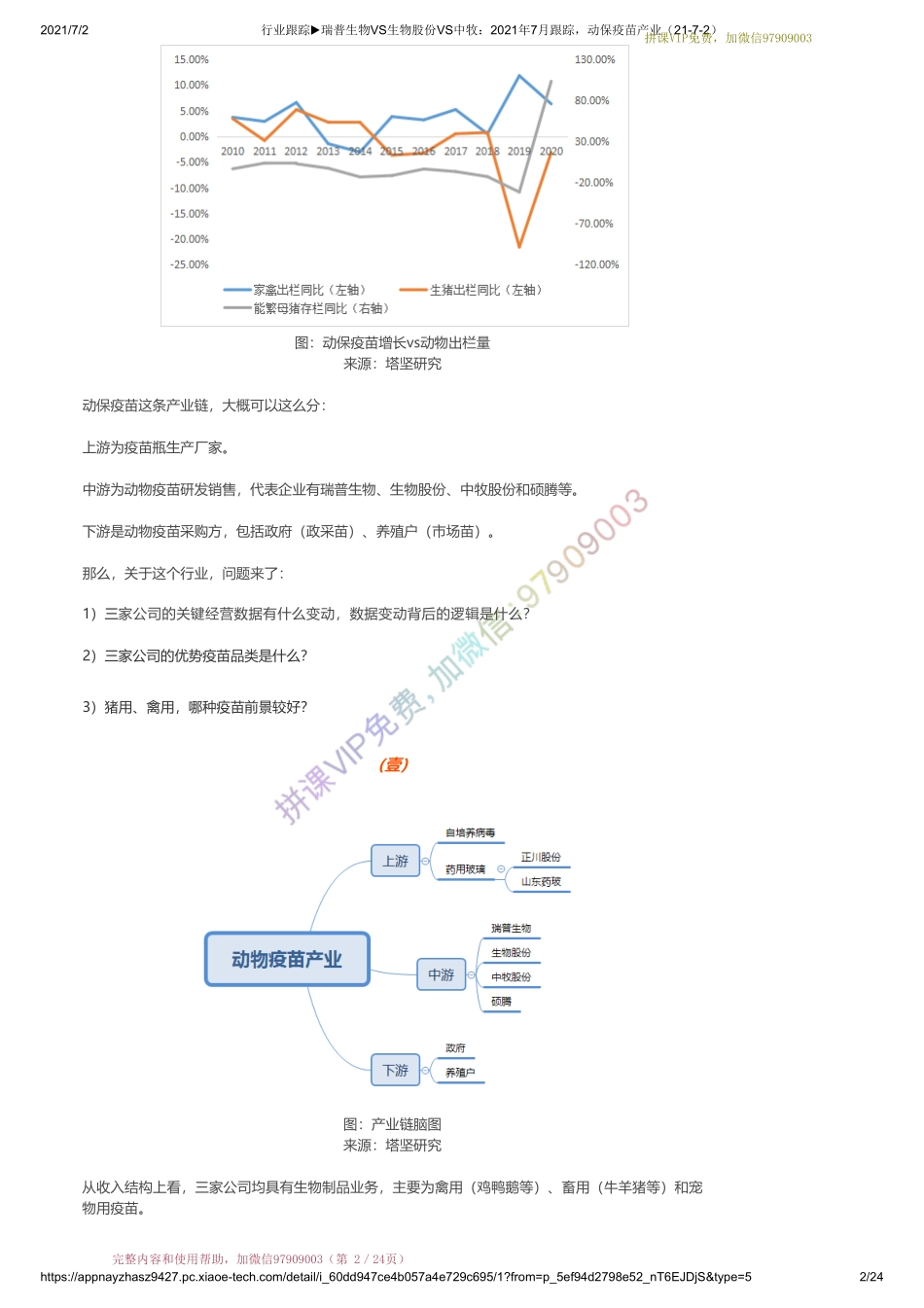 20210702行业跟踪瑞普生物VS生物股份VS中牧：2021年7月跟踪动保疫苗产业【优选课程网www.youxuan68.com】.pdf_第2页