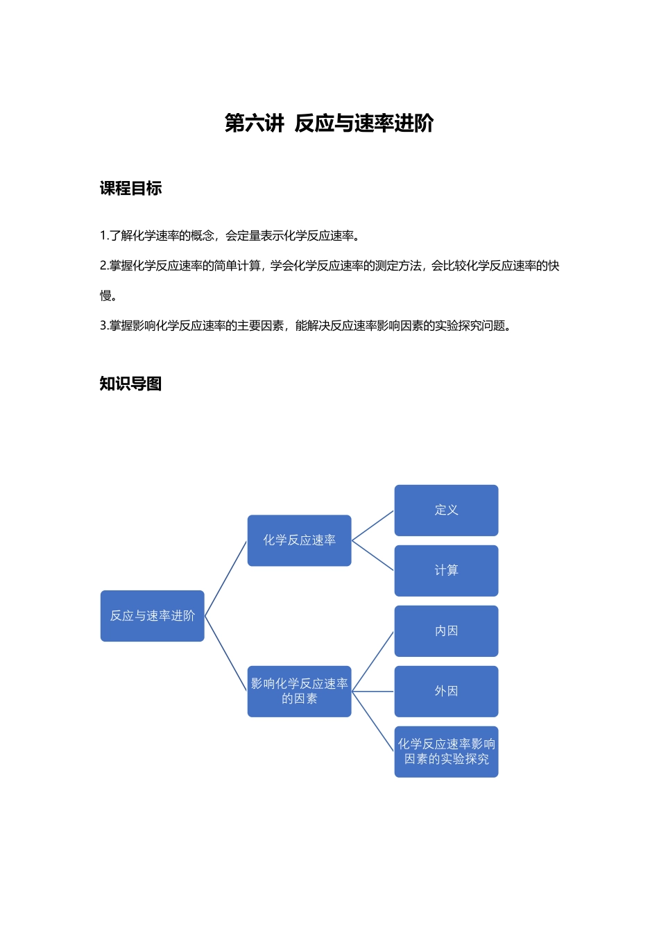 9 反应与速率进阶.pdf_第1页