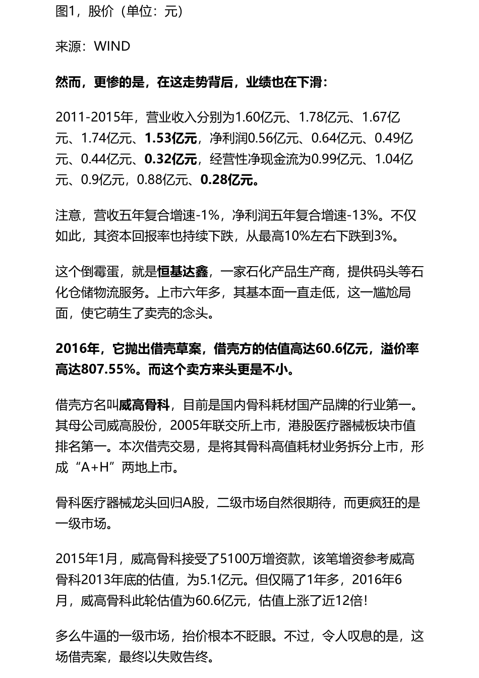 20190130A股 医药：威高骨科借壳恒基达鑫奇葩估值逻辑（拼课会员免费添加微信：1318827120）【优选课程网www.youxuan68.com】.pdf_第2页