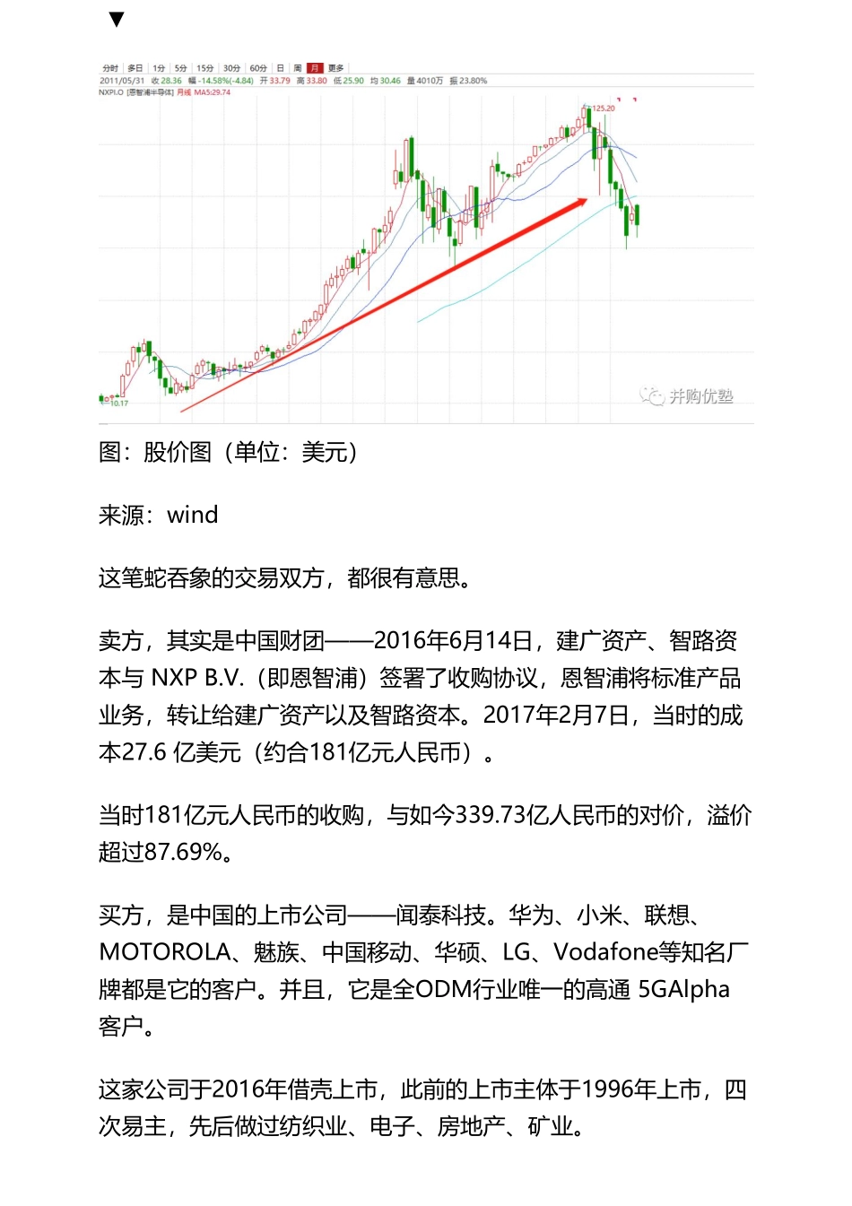 20190211A股并购：闻泰科技并购安世半导体估值较高（拼课会员免费添加微信：1318827120）【优选课程网www.youxuan68.com】.pdf_第2页