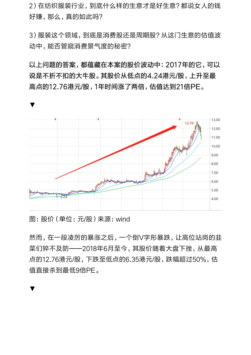 20190218港股纺织服装：中国利郎暴跌50%之后估值如何（拼课会员免费添加微信：1318827120）【优选课程网www.youxuan68.com】.pdf_第3页