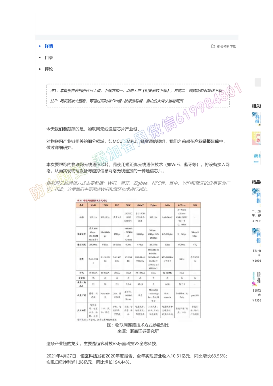 20210729-行业跟踪▶恒玄科技VS乐鑫科技VS全志科技：通信芯片 2021年7月跟踪_PDFRemovePassword【优选课程网www.youxuan68.com】.pdf_第2页