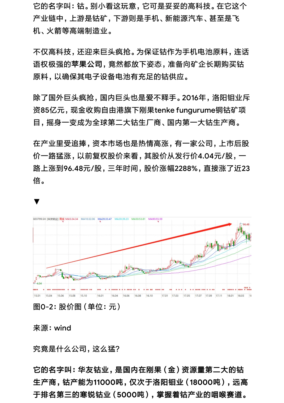 20190313A股新能源：华友钴业暴跌70%到底怎么回事（拼课会员免费添加微信：1318827120）【优选课程网www.youxuan68.com】.pdf_第2页