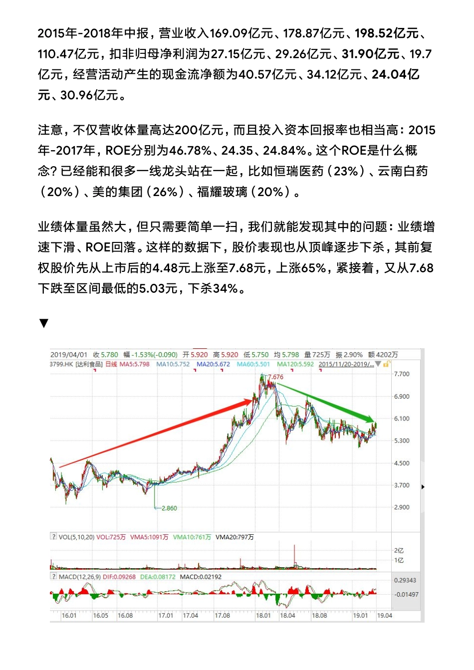 20190402达利食品（拼课会员免费添加微信：1318827120）【优选课程网www.youxuan68.com】.pdf_第3页