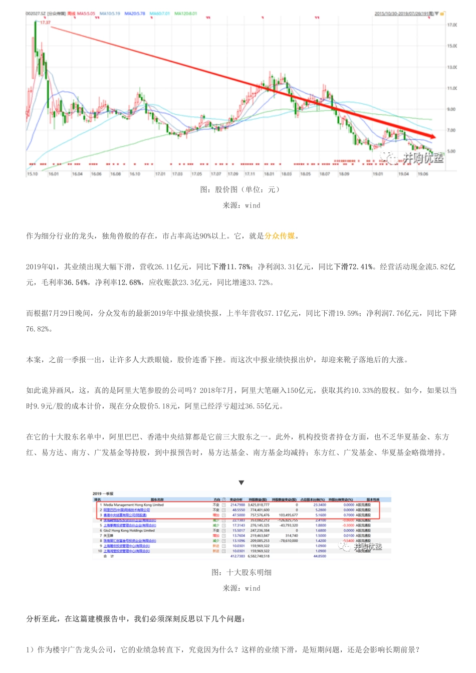 20190730并购优塾 分众传媒（拼课会员免费添加微信：1318827120）【优选课程网www.youxuan68.com】.pdf_第2页