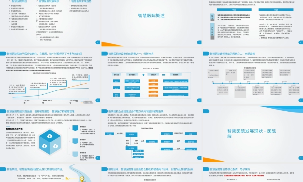 2021年中国智慧医院现状及趋势研究.pptx