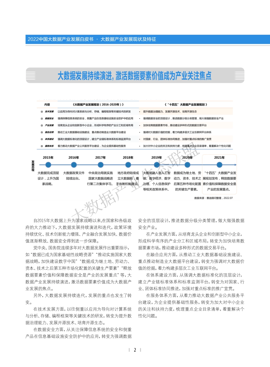 2022中国大数据产业发展白皮书(1).pdf_第3页