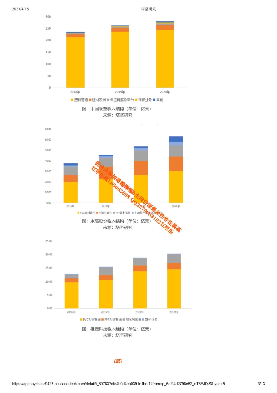 20210416 产业链中国联塑VS永高股份VS雄塑科技2021年4月跟踪：塑料管材产【优选课程网www.youxuan68.com】.pdf_第3页