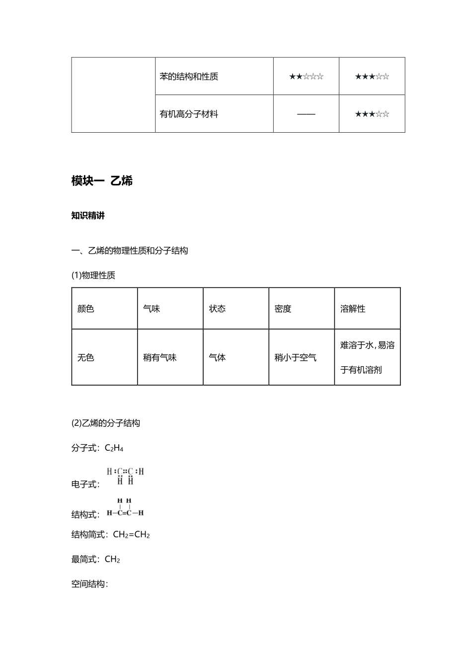 13 烯烃和苯（jiaoyupan.com教育盘）.pdf_第3页