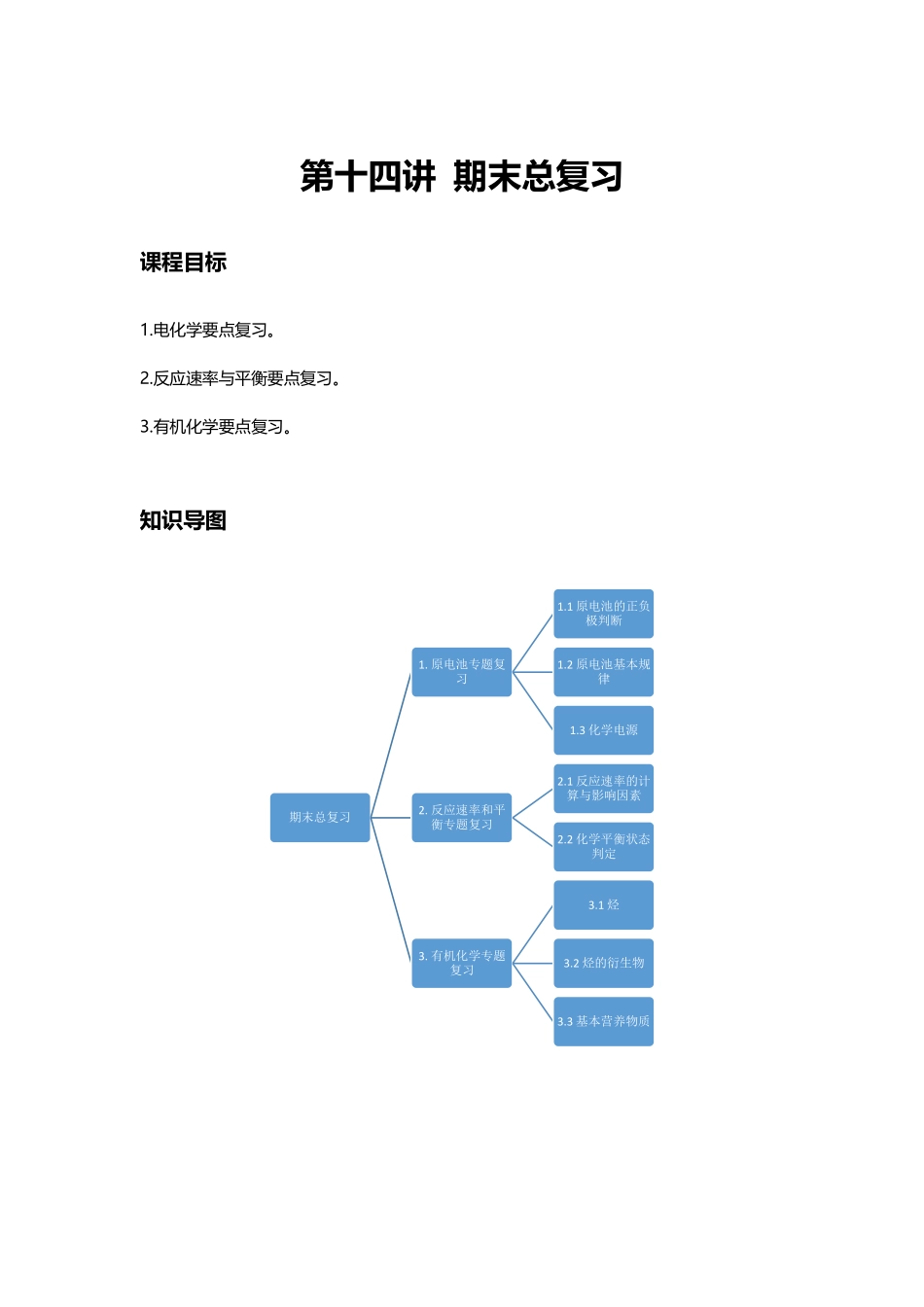 18 期末总复习.pdf_第1页