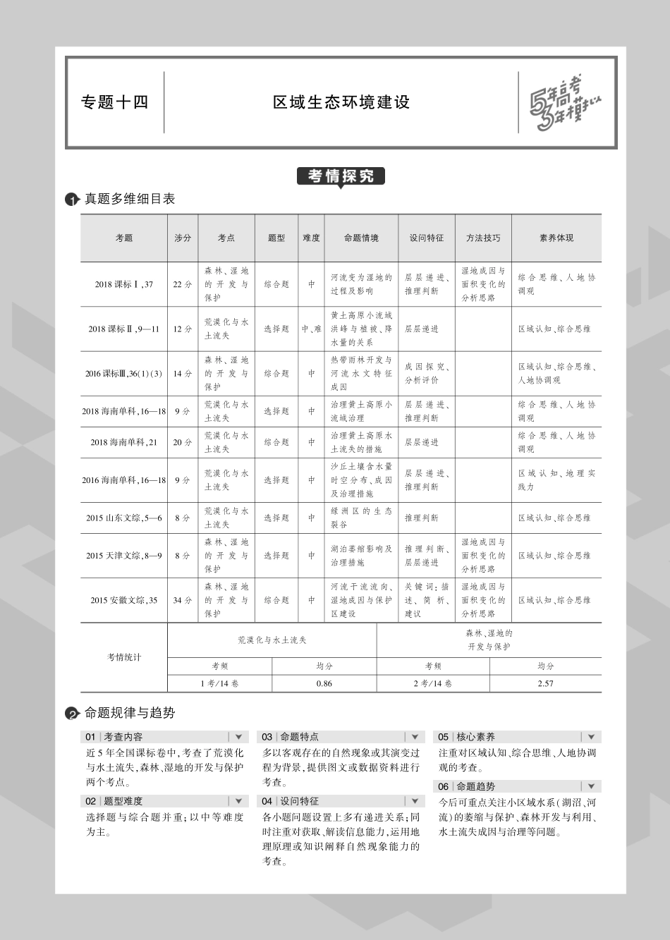 20版53B课标地理教师（PDF）(1).pdf_第1页
