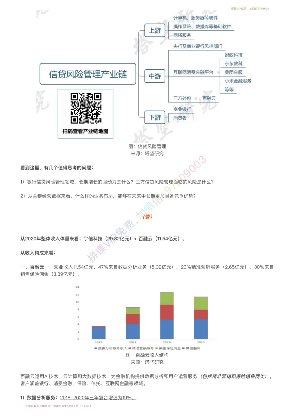 20220218-行业跟踪▶信贷风险评估和大数据产业链跟踪：百融云 VS 宇信科技（（22-2-18）【优选课程网www.youxuan68.com】.pdf_第3页