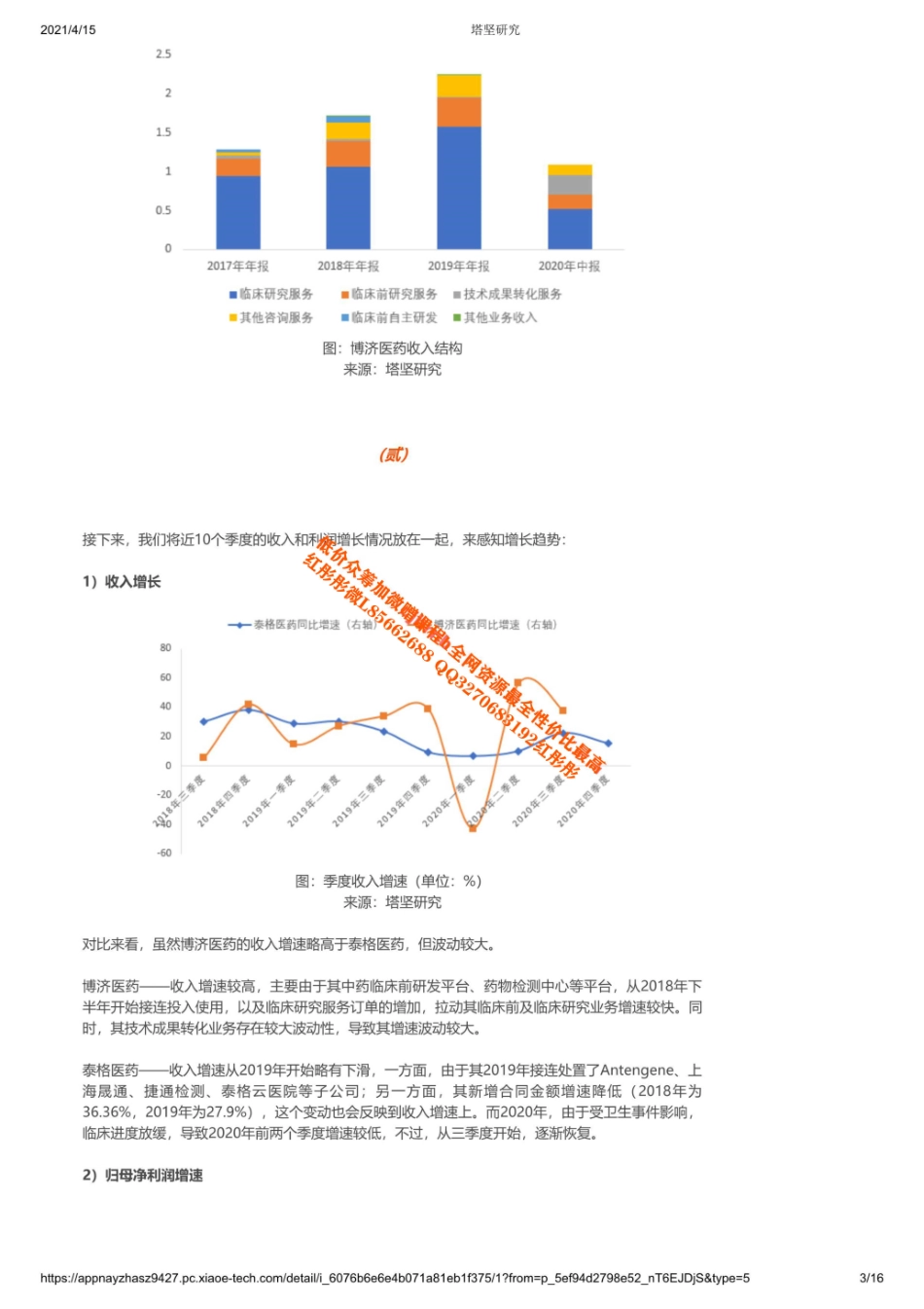 20210415 行业跟踪泰格医药VS博济医药2021年4月跟踪：临床CRO行业【优选课程网www.youxuan68.com】.pdf_第3页