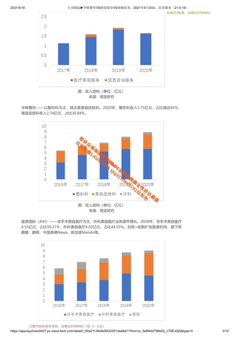 20210518 行业跟踪华韩整形VS朗姿股份VS瑞丽医美：2021年5月跟踪医美服务【优选课程网www.youxuan68.com】.pdf_第3页