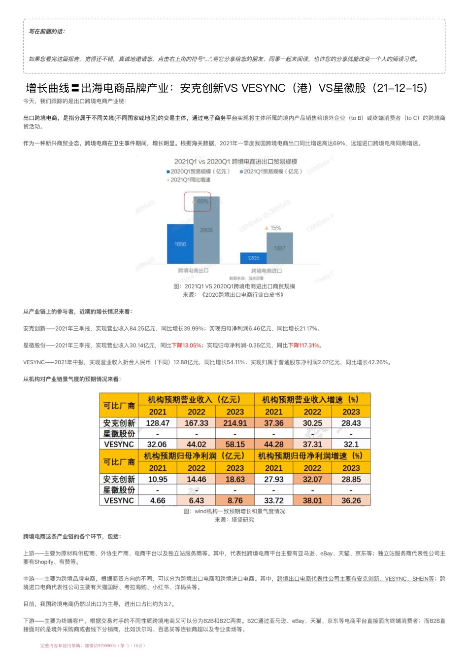 20211215-增长曲线〓出海电商品牌产业：安克创新VS VESYNC（港）VS星徽股（21-12-15）【优选课程网www.youxuan68.com】.pdf_第1页