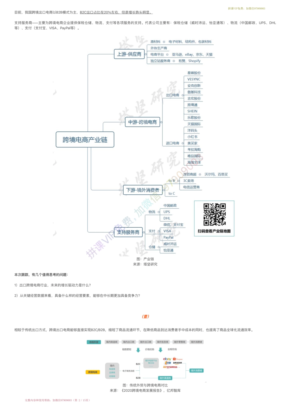 20211215-增长曲线〓出海电商品牌产业：安克创新VS VESYNC（港）VS星徽股（21-12-15）【优选课程网www.youxuan68.com】.pdf_第2页