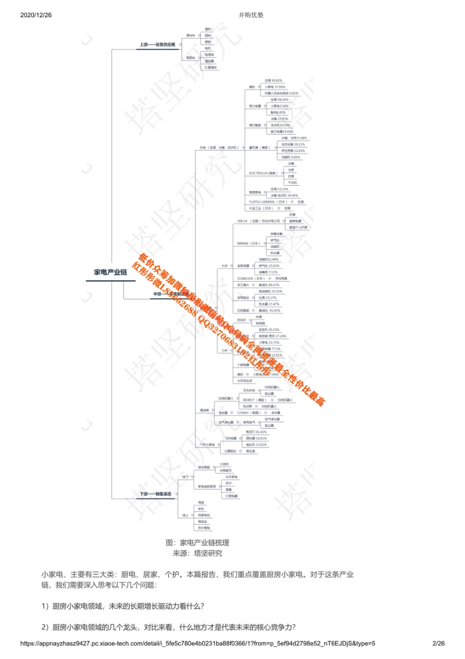 20201225产业链美的VS九阳VS苏泊尔VS新宝VS小熊：厨房小家电产业链【优选课程网www.youxuan68.com】.pdf_第2页